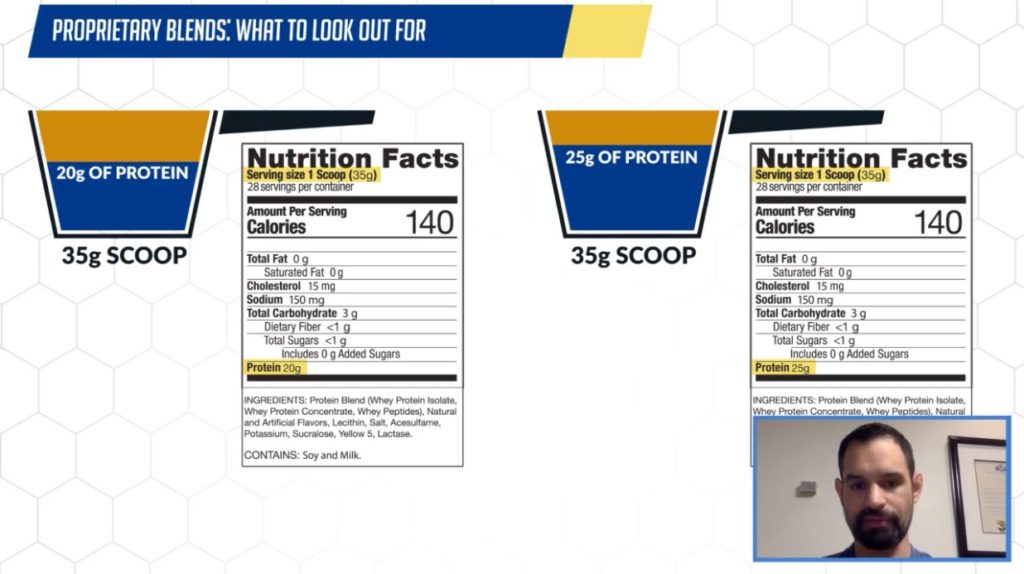 Be aware of proprietary blends in protein powders