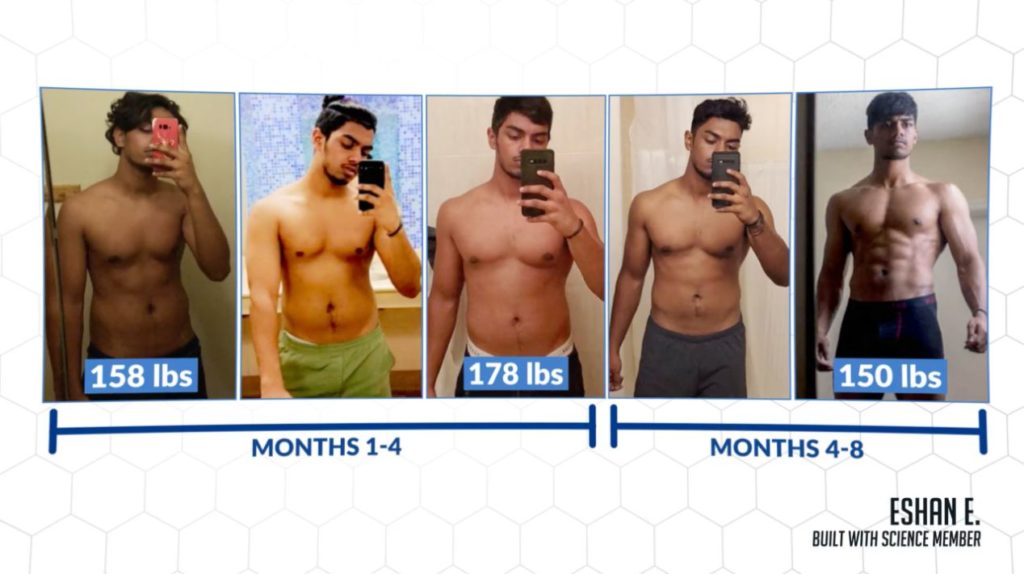 Built With Science Program Member Eshan Bulking Results