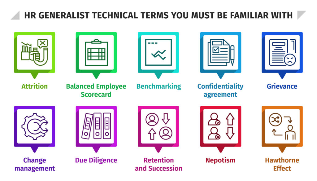 HR generalist technical terms you must be familiar with