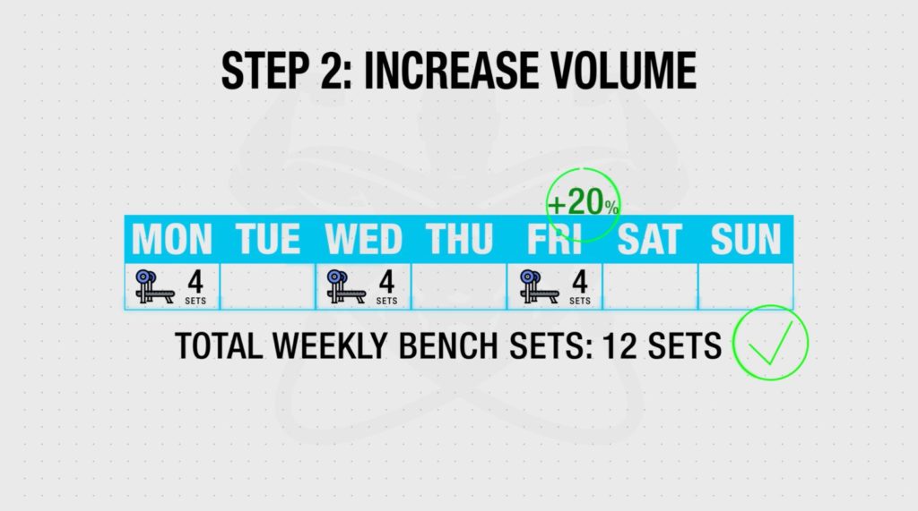 Increase bench press fast step 2