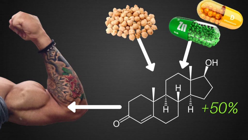 naturally-increase-testosterone