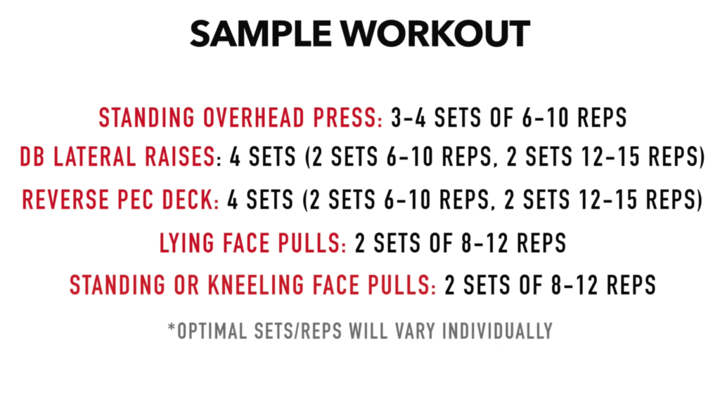 Sample Shoulder Workout-min